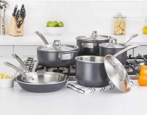 Best Induction Cookware Sets
